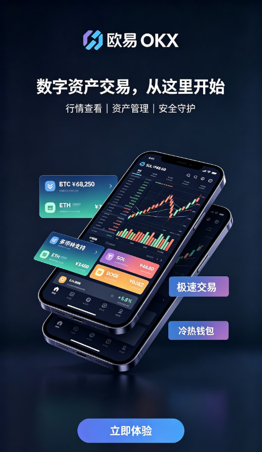 欧交易所app官网充值与行情